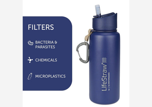 LifeStraw Outdoor-Wasserfilter "Go Edelstahl" Membran-Mikrofilter 700ml-SOTA Outdoor