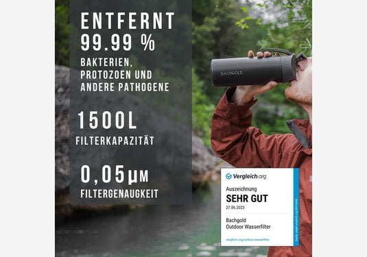 Bachgold - Outdoor Wasserfilter 1500l