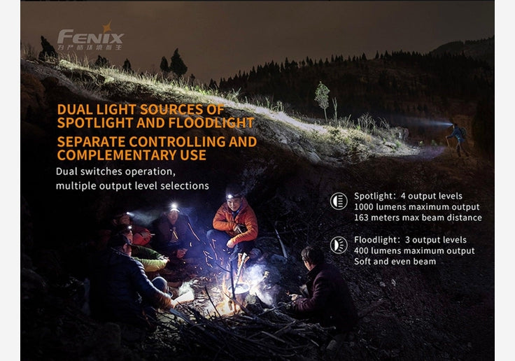 Load image into Gallery viewer, Fenix HM65R LED-Stirnlampe 1400 Lumen-SOTA Outdoor
