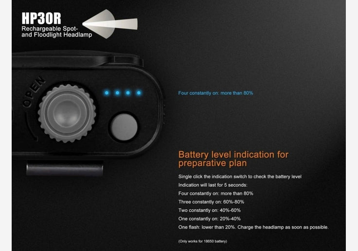 Load image into Gallery viewer, Fenix HP30R LED-Stirnlampe mit 2 Akkus 1.750 Lumen-SOTA Outdoor
