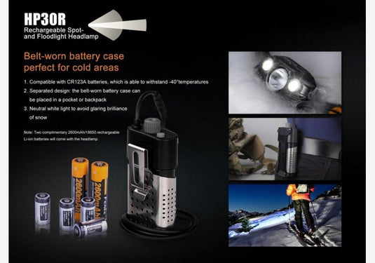Fenix HP30R LED-Stirnlampe mit 2 Akkus 1.750 Lumen-SOTA Outdoor