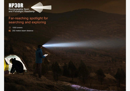 Fenix HP30R LED-Stirnlampe mit 2 Akkus 1.750 Lumen-SOTA Outdoor