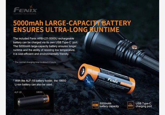 Fenix HT18 LED-Taschenlampe Langstrecken-Strahl 1.500 Lumen-SOTA Outdoor