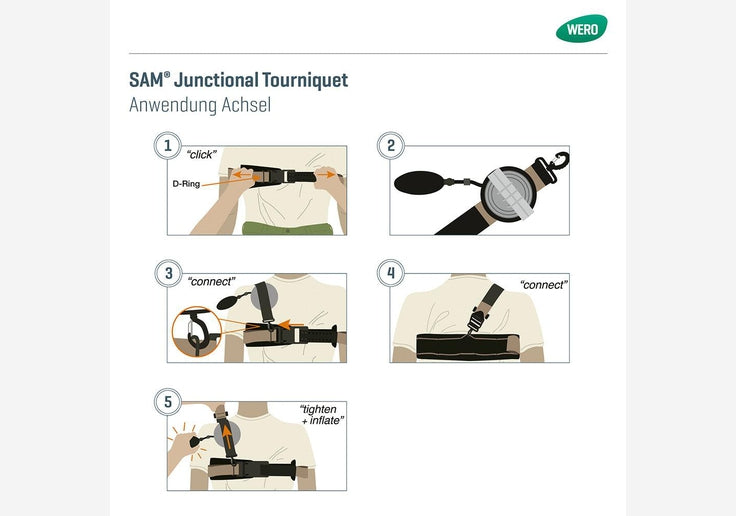 Load image into Gallery viewer, SAM® Junctional Tourniquet Einsatz-Blutungsstopper für Extremsituationen-SOTA Outdoor
